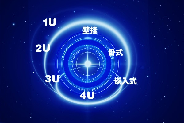 臥式工控機(jī)、壁掛式工控機(jī)、嵌入式工控機(jī)有什么區(qū)別