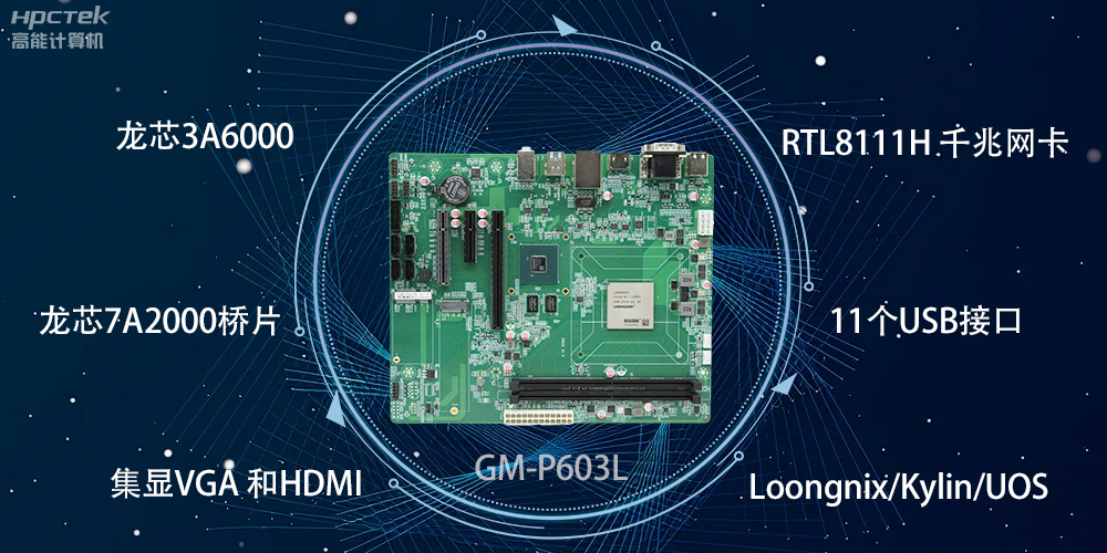 龍芯3A6000：開啟國產(chǎn)工控主板“芯”時代(圖2)