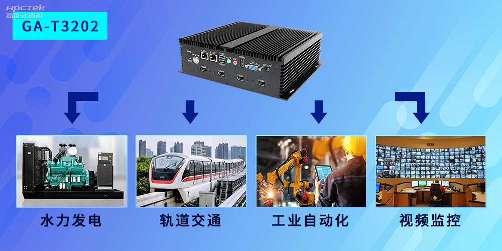 國(guó)產(chǎn)工控機(jī)應(yīng)用廣泛，市場(chǎng)前景值得期待！(圖2)
